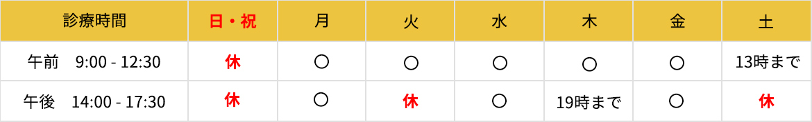 表組み：診療時間