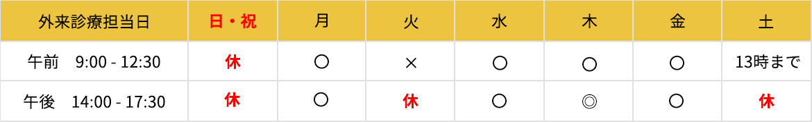 表組み：外来診療担当日