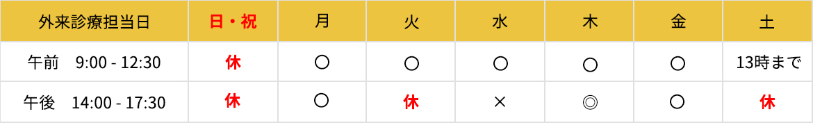 表組み：外来診療担当日